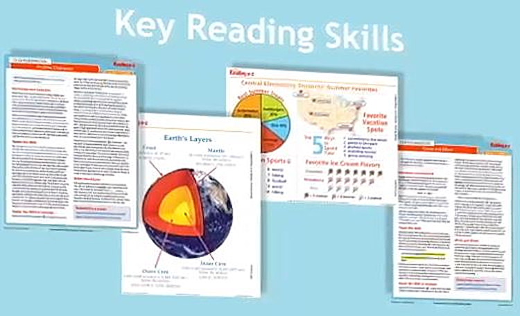 Maverick-Learning-Markham-Key-Reading-Skills