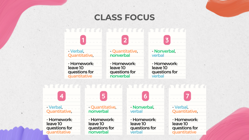 class Focus