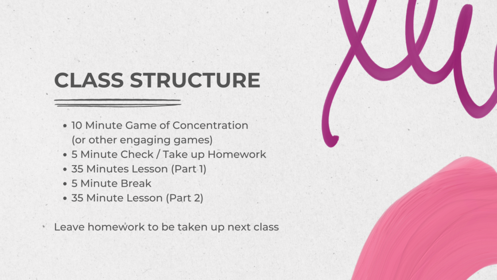 Class structure 10 Minute Game of Concentration (or other engaging games) 5 Minute Check / Take up Homework 35 Minutes Lesson (Part 1) 5 Minute Break 35 Minute Lesson (Part 2) Leave homework to be taken up next class