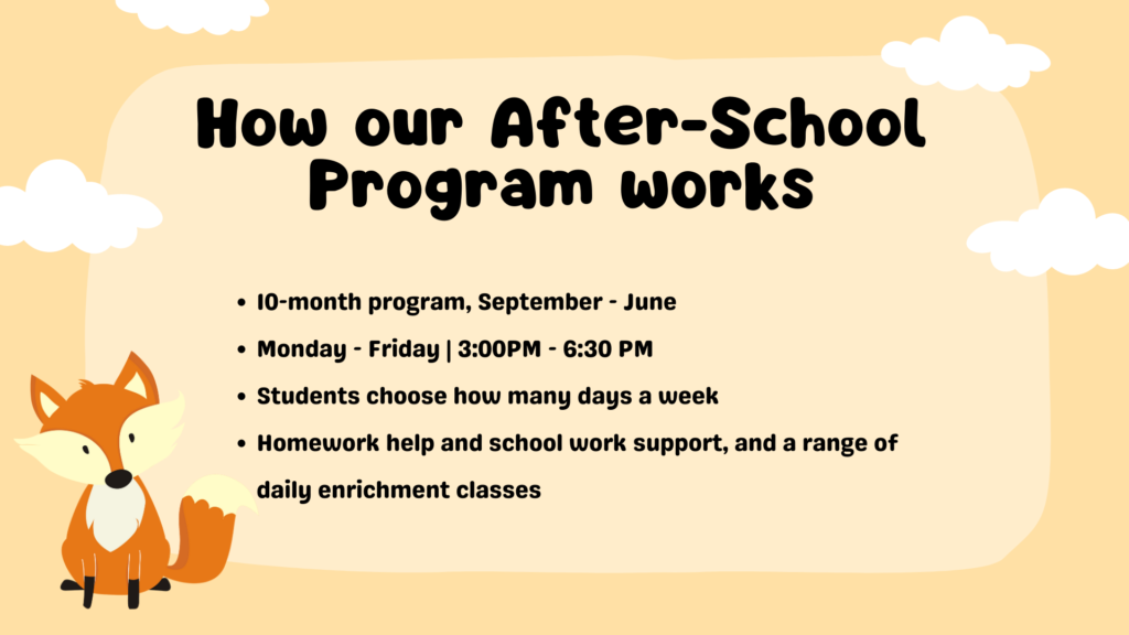 How our After-School Program works 10-month program, September - June Monday - Friday | 3:00PM - 6:30 PM Students choose how many days a week Homework help and school work support, and a range of daily enrichment classes