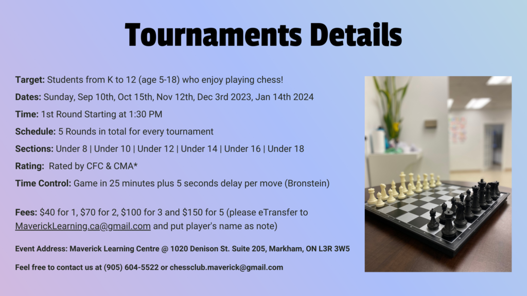 Tournaments Details Target: Students from K to 12 (age 5-18) who enjoy playing chess! Dates: Sunday, Sep 10th, Oct 15th, Nov 12th, Dec 3rd 2023, Jan 14th 2024 Time: 1st Round Starting at 1:30 PM Schedule: 5 Rounds in total for every tournament Sections: Under 8 | Under 10 | Under 12 | Under 14 | Under 16 | Under 18 Rating: Rated by CFC & CMA* Time Control: Game in 25 minutes plus 5 seconds delay per move (Bronstein) Fees: $40 for 1, $70 for 2, $100 for 3 and $150 for 5 (please eTransfer to MaverickLearning.ca@gmail.com and put player's name as note) Event Address: Maverick Learning Centre @ 1020 Denison St. Suite 205, Markham, ON L3R 3W5 Feel free to contact us at (905) 604-5522 or chessclub.maverick@gmail.com